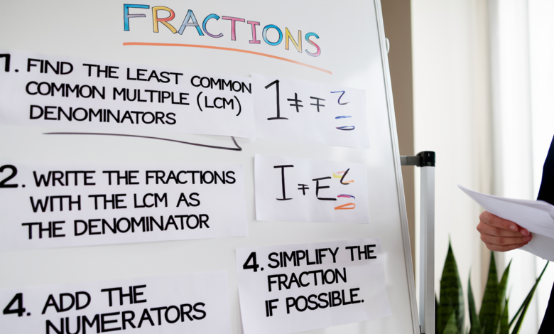 How to Add Fractions