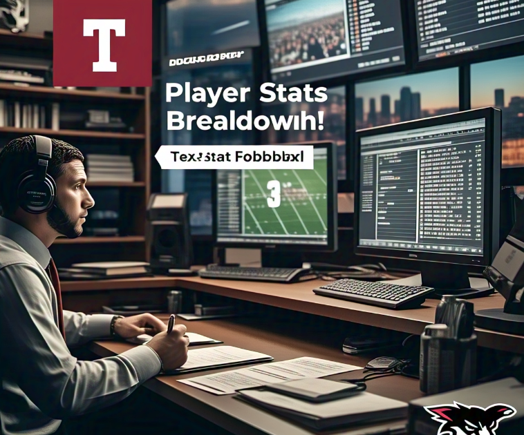 Troy football vs Texas State football match player stats